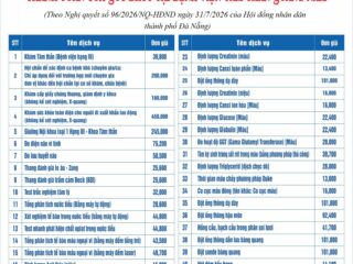 Giá dịch vụ khám bệnh, chữa bệnh không thuộc phạm vi thanh toán của quỹ BHYT tại Bệnh viện Tâm thần Quảng Nam